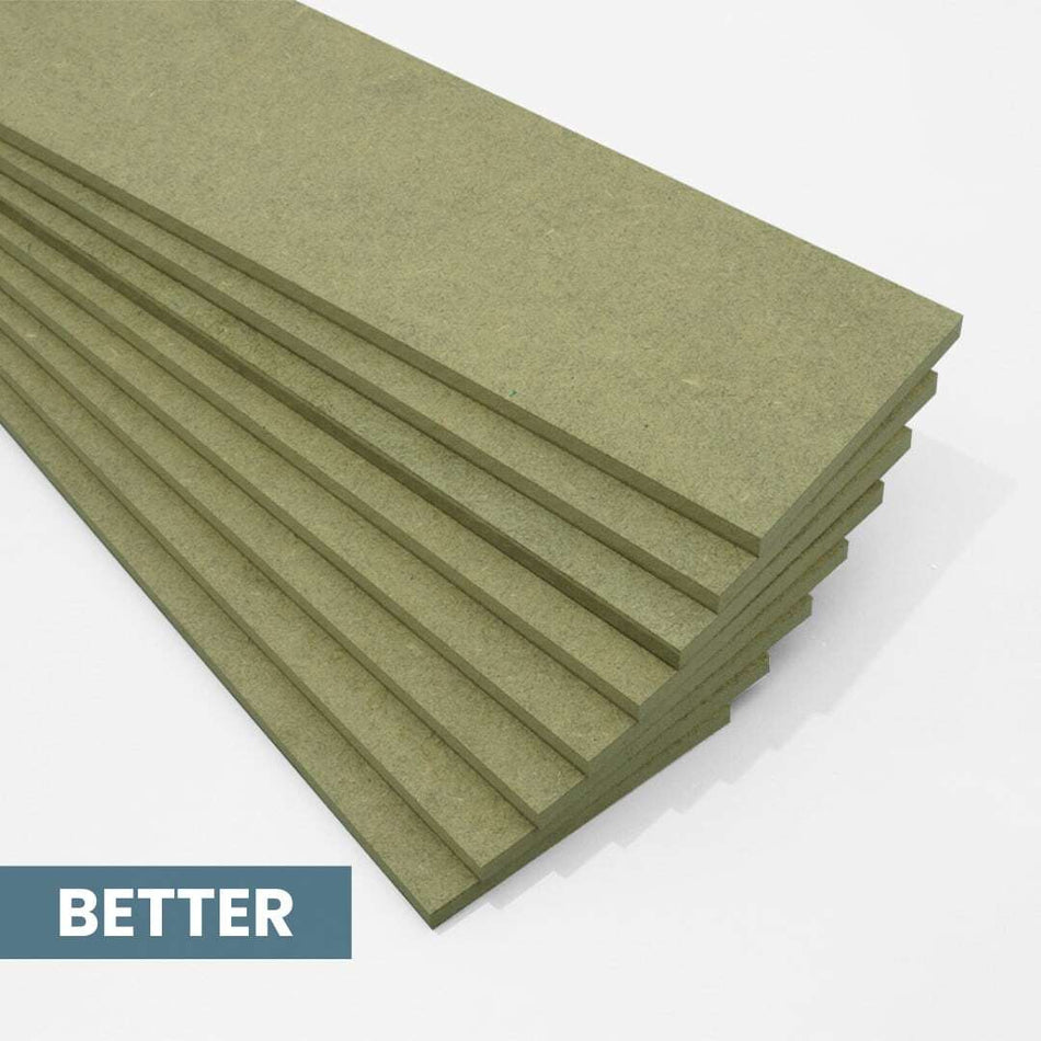 Moisture resistant Wall Panelling Strips 95mm (9.5cm) Width