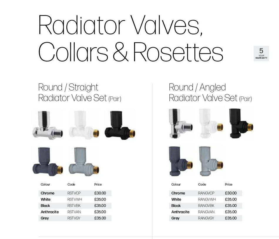 Round Radiator Valves, Collars & Rosettes