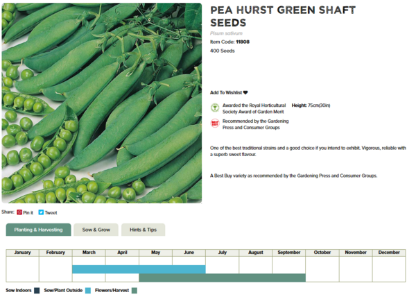 Pea (Hurst Green Shaft)
